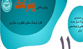 بولتن شماره ۱۱: نقش فناوری هوش مصنوعی در صنایع پتروشیمی و پالایشی